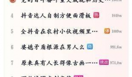 短视频热点运营经理,打造爆款内容的秘诀解析